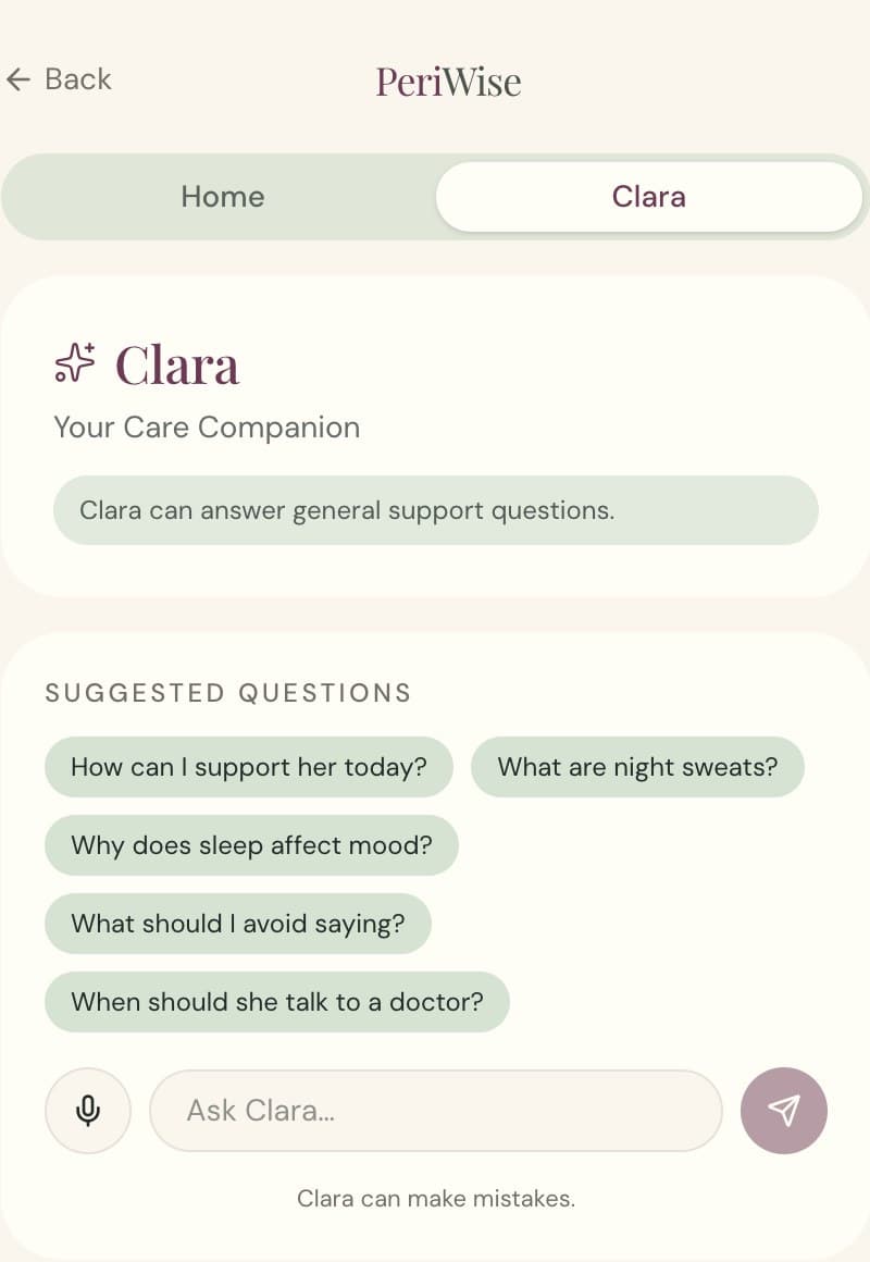 Clara, the PeriWise care companion chat, with suggested questions like how can I support her today and when should she talk to a doctor